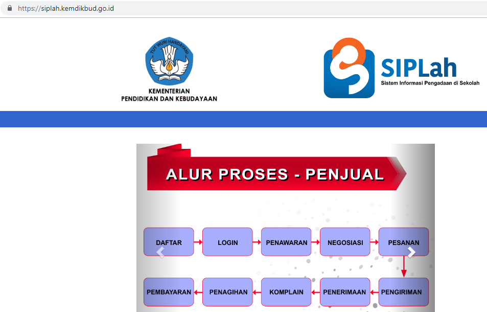 Informasi Pedoman Pengadaan Barang Jasa Oleh Satuan Pendidikan