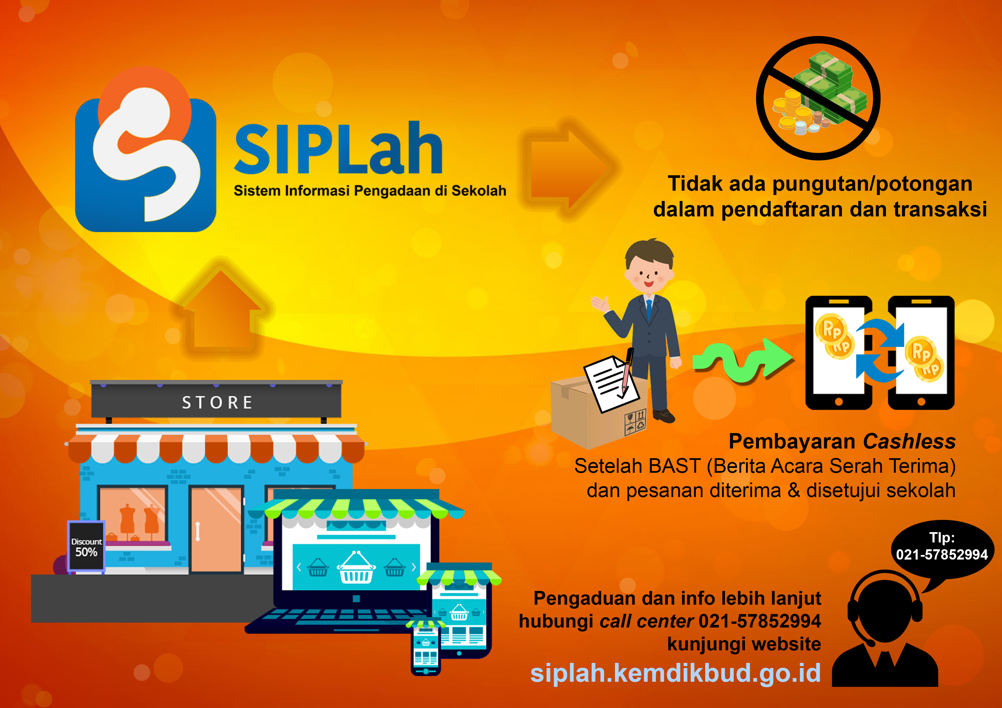 Wujudkan Transparansi Dengan SIPLAH