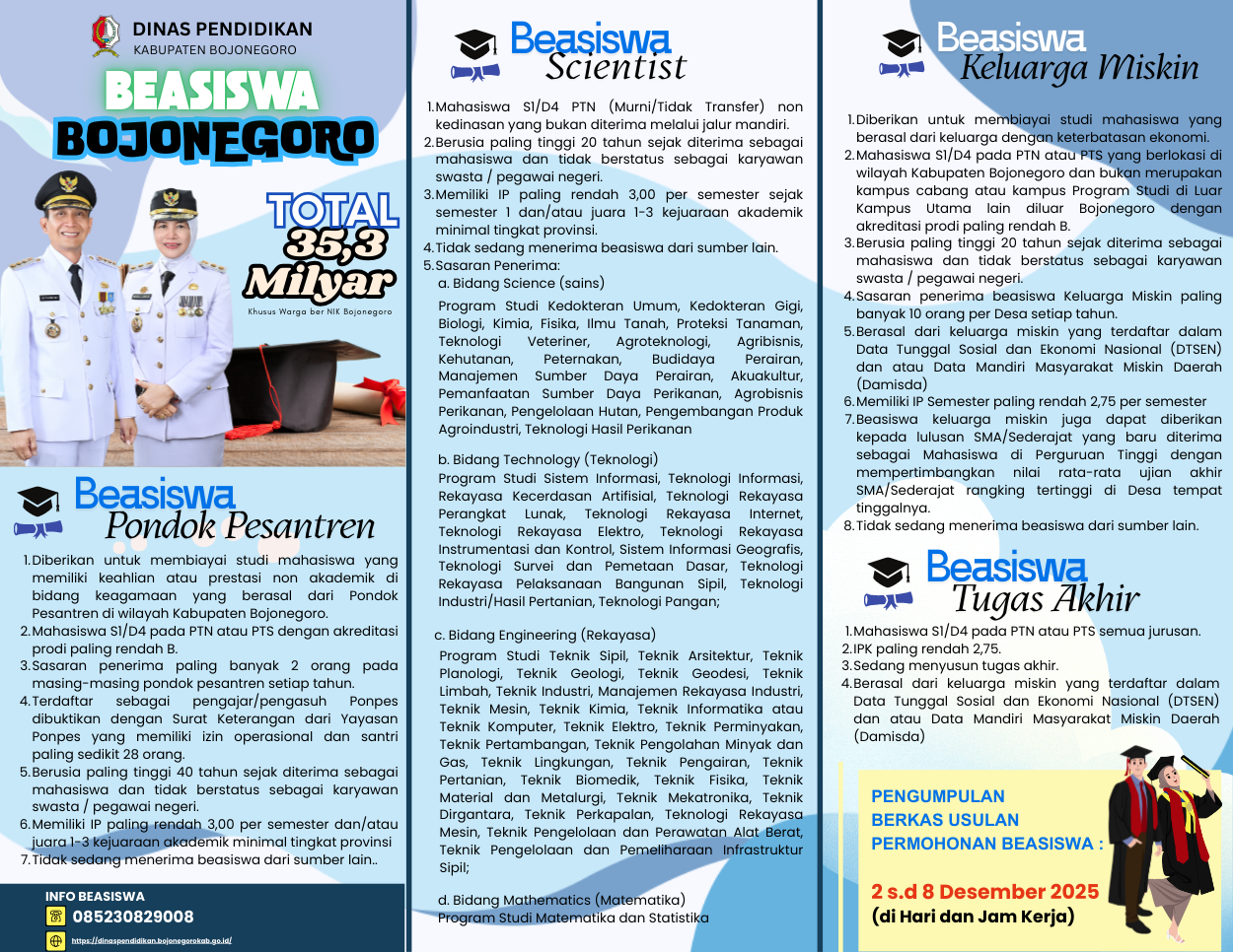 Beasiswa Prestasi Pendidikan Tinggi